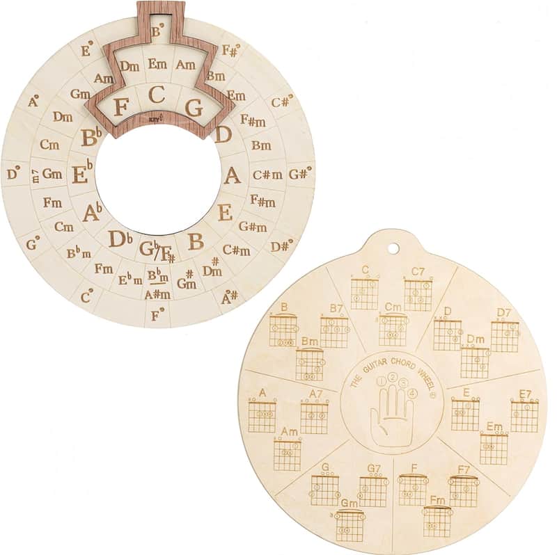 Get in Tune: Round Circle of Fifths Wheel Melody Tool - 15% Off!